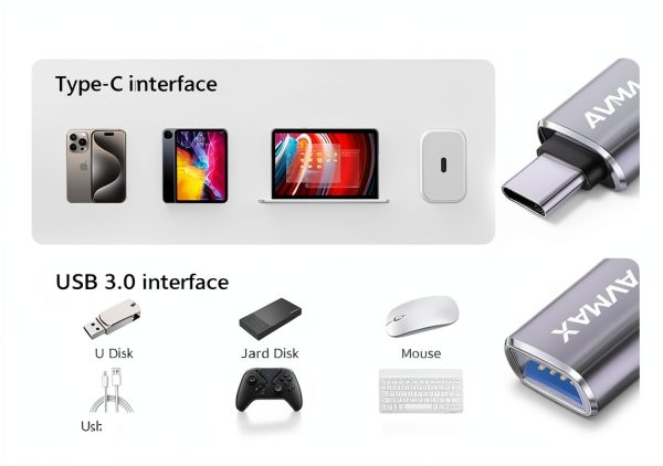 USB C to USB A Adapter WEMA Aluminum Fast-2