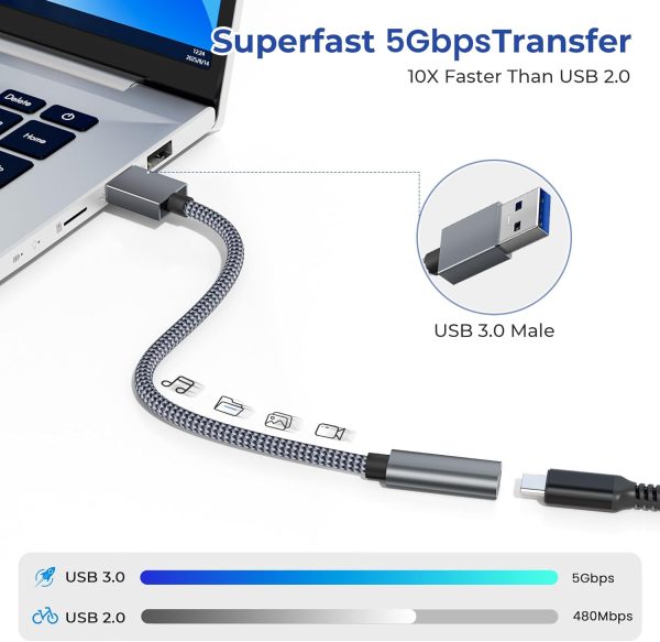 Nova USB C to USB A Adapter Black 3.3FT-1
