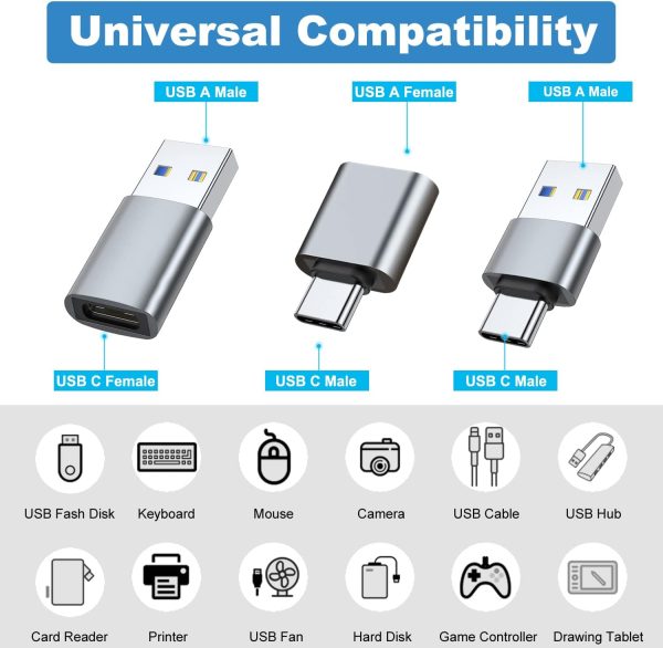 AreMe USB C Male to USB 3.0 Female Adapter-1