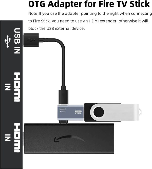 AreMe Micro USB OTG Adapter 2 Pack Streaming-2