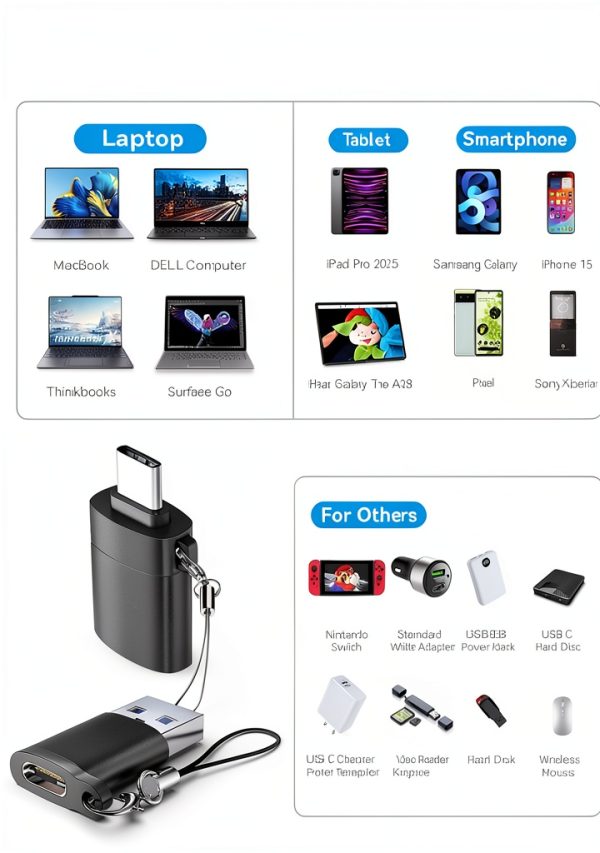 OITYEUF USB-C to USB-A Adapters for iPhone-3