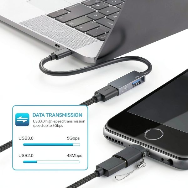 OITYEUF USB C to USB 3.0 Adapters for iPhone and MacBook-1