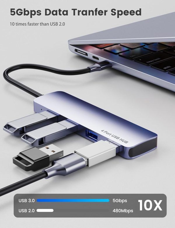 Fidioto USB 3.0 Adapters for Fast Charging-2