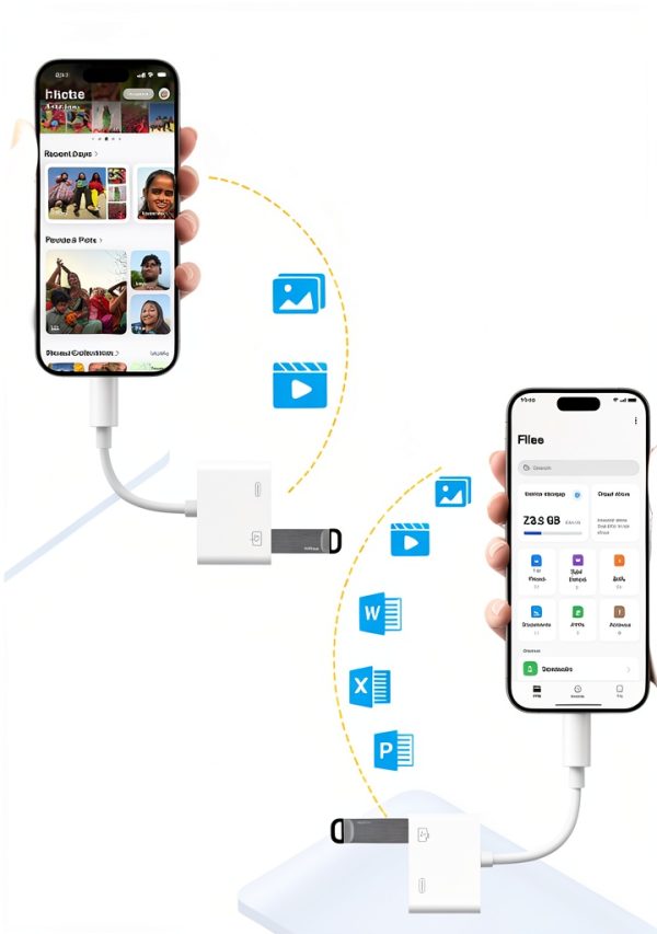 Microwoo iPhone USB Camera Adapter White PlugPlay-2