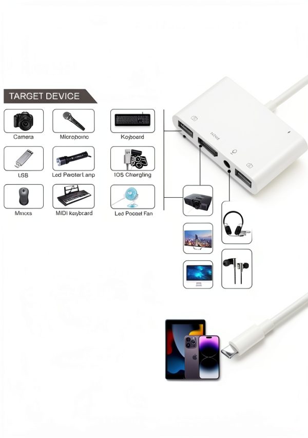 FEINODI iPhone HDMI Adapter White-5