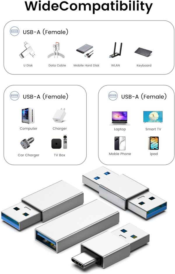 Fidioto USB 3.0 Adapters for Fast Charging-4